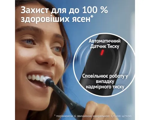 Електрична зубна щітка Oral-B Series 2 iOS2.1C9.0 Black (8700216614931)