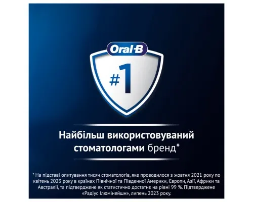 Електрична зубна щітка Oral-B Series 2 iOS2.1C9.0 Black (8700216614931)