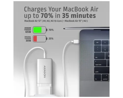 Зарядний пристрій AXAGON 1xUSB + 2xUSB-C 65W QC4+ PD3.0 PPS white (ACU-DPQ65W)