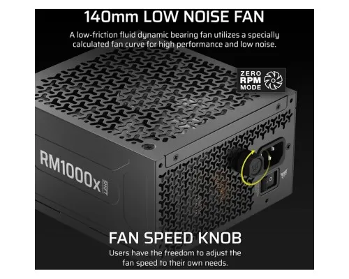 Блок живлення Corsair 1000W RM1000x Shift ATX 3.1 (CP-9020300-EU)