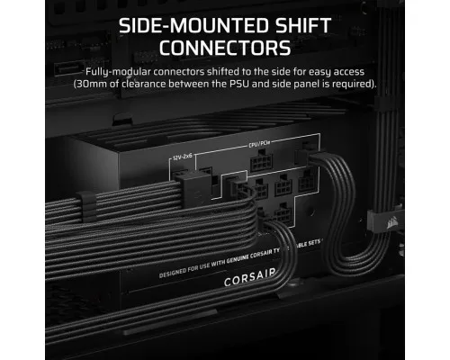 Блок живлення Corsair 1000W RM1000x Shift ATX 3.1 (CP-9020300-EU)