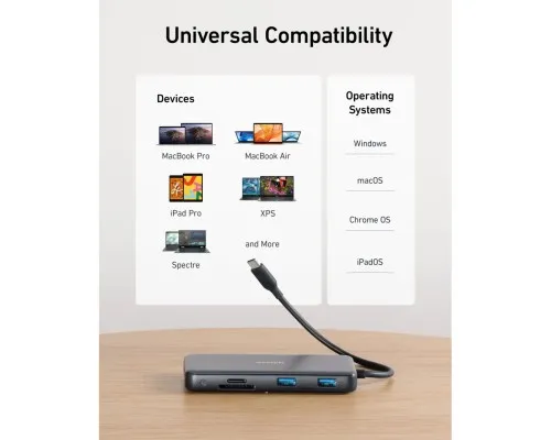 Концентратор USB-C 8-in-1 1xUSB-C PD100W + 1xHDMI + 2xUSB-A + 1xUSB-C 10Gbps + 1xRJ45 + SD black Anker (A83830A2)