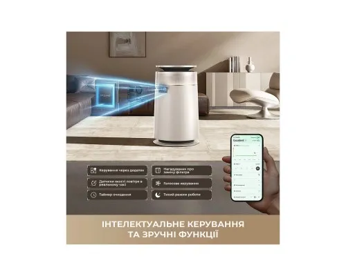 Очисник повітря Dreame FP10 (CVF16A)