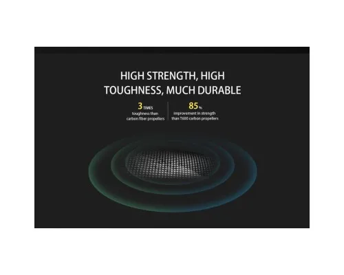 Пропелер для дрона Eolo 17x6,2 1 CW+1 CCW (FP-1762)