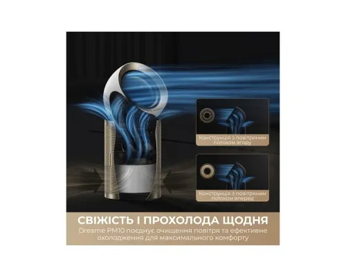 Очисник повітря Dreame PM10 (CVF24A)