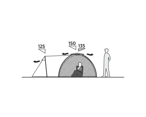 Намет Easy Camp Lomsdal 4 (120480) (931551)