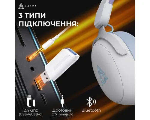 Навушники Ajazz AHM08 MAX 3-Mode White/Purple (AHM08-MAX-PWB)