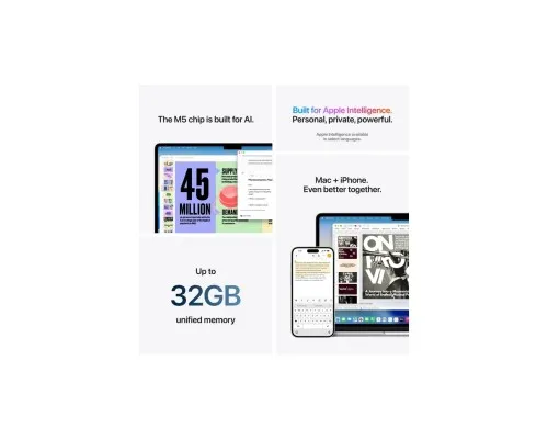 Ноутбук Apple MacBook Air 15 M5 A3448 Sky Blue (MDVT4UA/A)