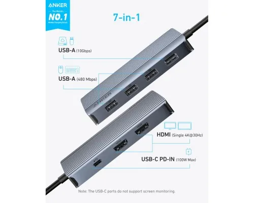Концентратор USB-C 7-in-1 1xUSB-C PD100W + 2xHDMI + 4xUSB-A black Anker (A83740A2)