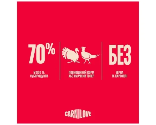 Консерви для собак Carnilove Turkey & Pheasant with Raspberry Leaves 300 г (8595602583652)