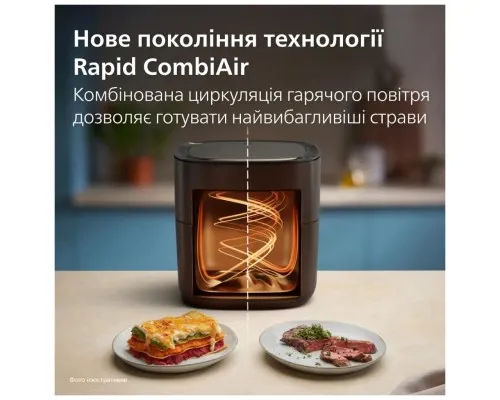 Мультипіч Philips Combi XXL Connected (HD9876/20)
