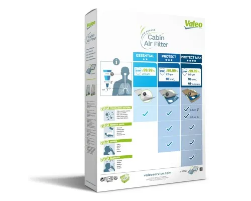 Фільтр салону UFI 715616