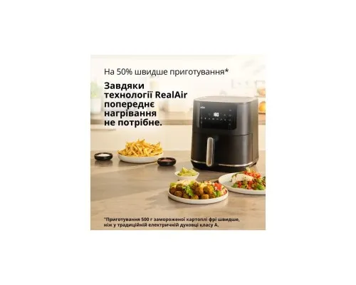 Мультипіч Braun HF 5030 IBK