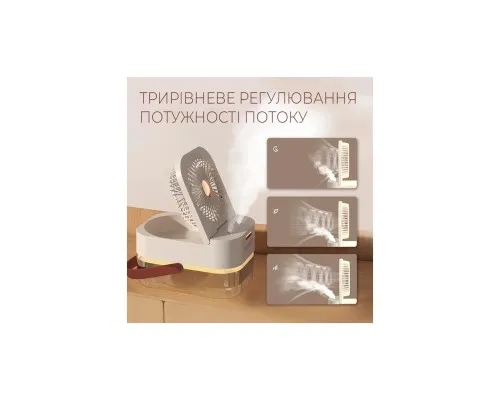 Вентилятор DYXON MEGAFAN 2002 White