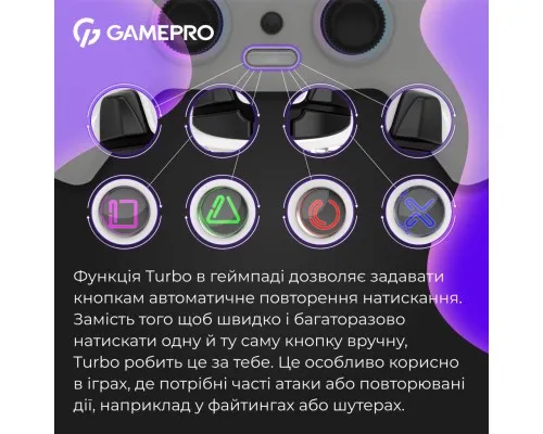 Геймпад GamePro GPS20W 2.4G/BT 5.1/USB (Switch/PC/PS/iOS/Android) RGB White (GPS20W)