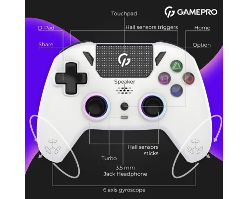 Геймпад GamePro GPS20W 2.4G/BT 5.1/USB (Switch/PC/PS/iOS/Android) RGB White (GPS20W)
