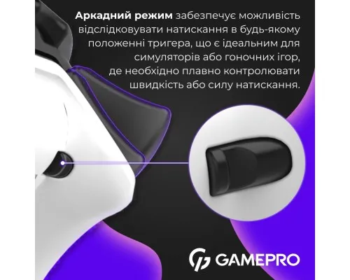 Геймпад GamePro GPS20W 2.4G/BT 5.1/USB (Switch/PC/PS/iOS/Android) RGB White (GPS20W)
