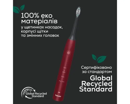 Електрична зубна щітка Beurer SC 30 JET LE2025 GP