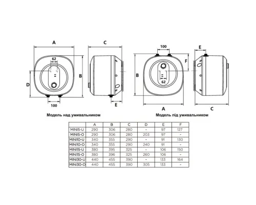 Бойлер Gorenje MINI10-U (747033)