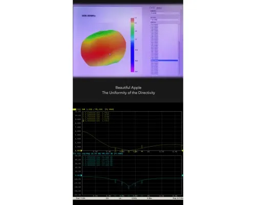 Антена для дрона Foxeer Lollipop 4 Plus High Quality 5G SMA Angle 150mm RHCP 1шт. (PA14745ANGLE)