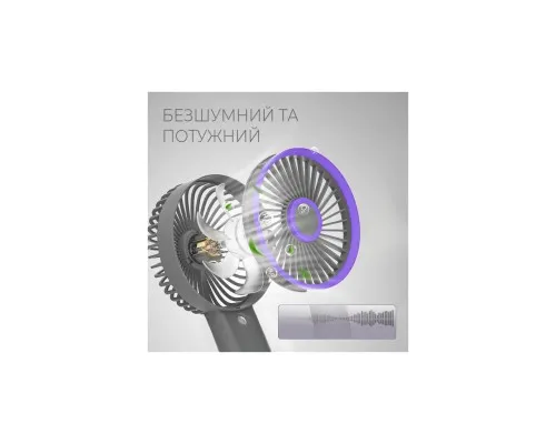 Вентилятор DYXON MEGAFAN 3003 White