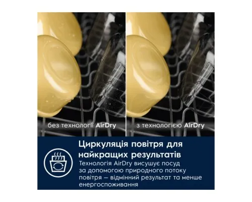 Посудомийна машина Electrolux ESA47210SW