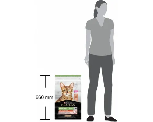 Сухий корм для кішок Purina Pro Plan Original з куркою 10 кг (7613036508032)