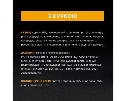 Сухий корм для кішок Purina Pro Plan Original з куркою 10 кг (7613036508032)