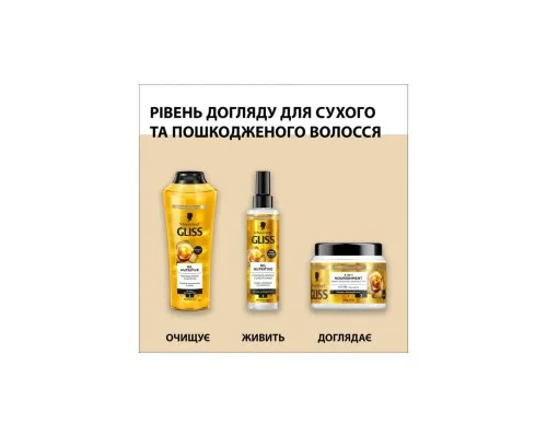 Шампунь Gliss Oil Nutritive для сухого та пошкодженого волосся 250 мл (9000100398381/9000100398435)