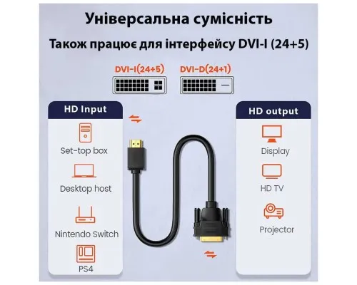 Кабель мультимедійний HDMI to DVI 24+1 1.8m Dynamode (DM-CL-HDMI-DVI-1.8M)