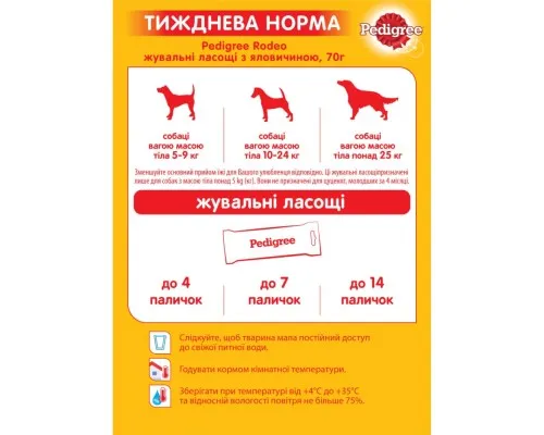 Ласощі для собак Pedigree Rodeo для чищення зубів 70 г (4008429090110)