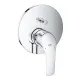 Смеситель Grohe Eurosmart (24043002)