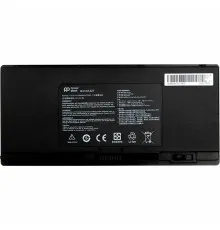 Аккумулятор для ноутбука Asus ROG 15.6" B551 (B41N1327) 15.2V 2200mAh PowerPlant (NB431175)