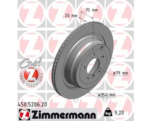 Тормозной диск ZIMMERMANN 450.5206.20