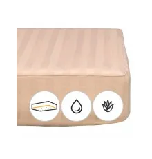 Наматрацник MirSon Carmela Waterproof Aloe Vera 304/2 120x190 см (2200000376770)