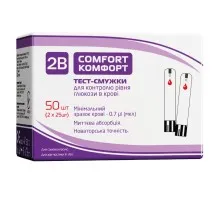 Тест-смужки для глюкометра 2В Comfort 50 шт. (7640162326025)