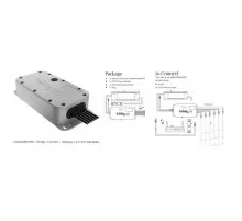 Гірлянда Twinkly Контролер Pro Ethernet 6х250 ламп (TWPRO1500ETHP-B)