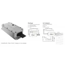 Гірлянда Twinkly Контролер Pro Ethernet 6х250 ламп (TWPRO1500ETHP-B)