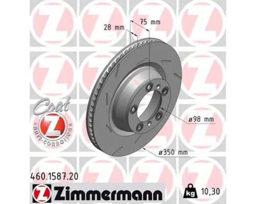 Тормозной диск ZIMMERMANN 460.1587.20