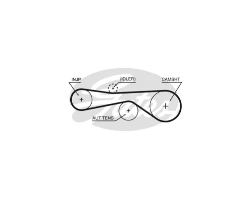 Ремінь ГРМ Gates 5676XS