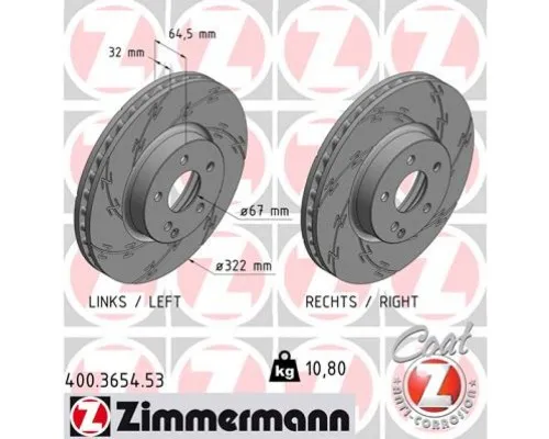 Гальмівний диск ZIMMERMANN 400.3654.53