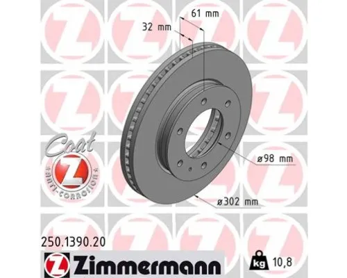 Гальмівний диск ZIMMERMANN 250.1390.20