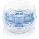 Стерилізатор Philips AVENT SCF281/02