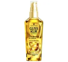 Масло для волос Gliss Oil-Эликсир для очень поврежденных и сухих волос 75 мл (4015000946643)