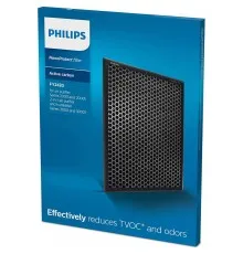 Фильтр для воздухоочистителя Philips FY2420/30