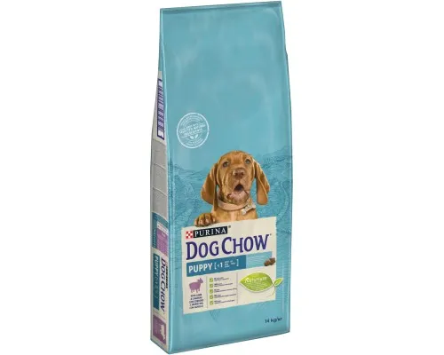 Сухой корм для собак Purina Dog Chow Puppy Lamb со вкусом ягненка 14 кг (7613034487872)