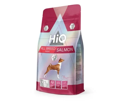 Сухий корм для собак HiQ All Breed Adult Salmon 11 кг (HIQ45893)
