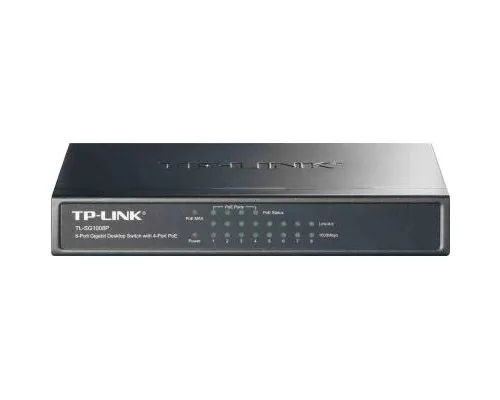 Комутатор мережевий TP-Link TL-SG1008P