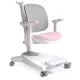 Дитяче крісло Mealux Supra Air Pink Grey (Y-108 KPG)