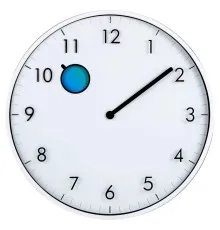 Настенные часы Technoline WT7630 White (DAS301218)